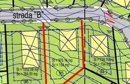 951 mp in ansamblu rezidential viabilizat cu infrastuctura definitivata!