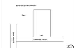 AUTORIZATIE DE CONSTRUCTIE pt casa individuala! Teren 730 mp, zona Mihai Romanu!