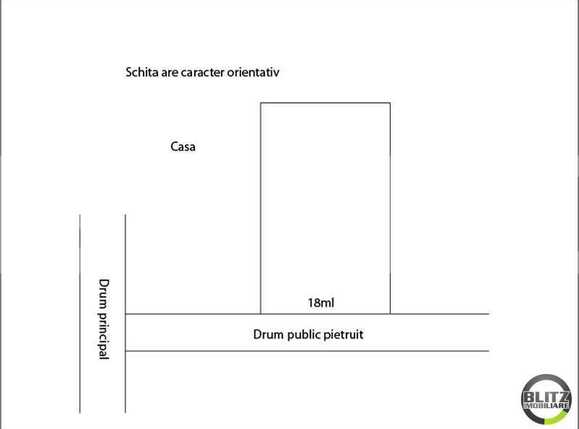 Teren de vânzare Bună Ziua - 22780TV | BLITZ Cluj-Napoca | Poza8