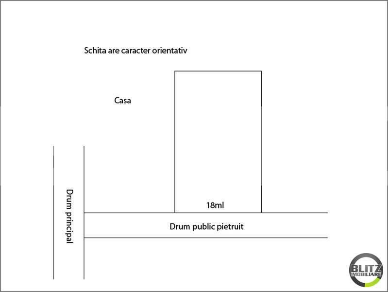 Teren de vânzare Bună Ziua - 22780TV | BLITZ Cluj-Napoca | Poza8