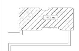 Teren in mijlocul padurii 4000 mp acces usor