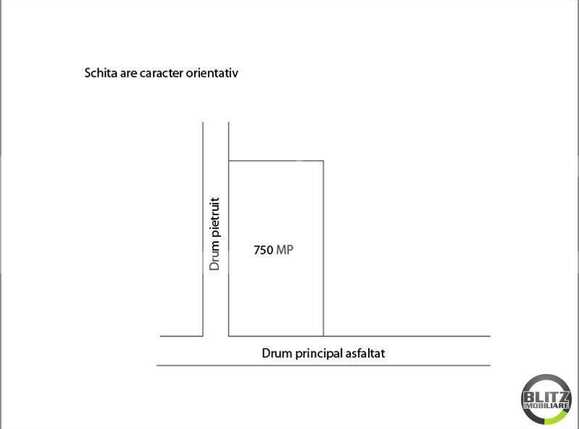 Teren de vânzare Bună Ziua - 22810TV | BLITZ Cluj-Napoca | Poza3