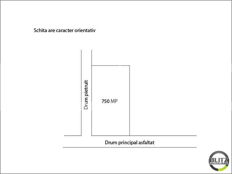 Teren de vânzare Bună Ziua - 22810TV | BLITZ Cluj-Napoca | Poza3