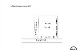 Teren de vanzare, 475 mp, front de 14.5 ml. Toate utilitatile! POT 30%, CUT 0.8