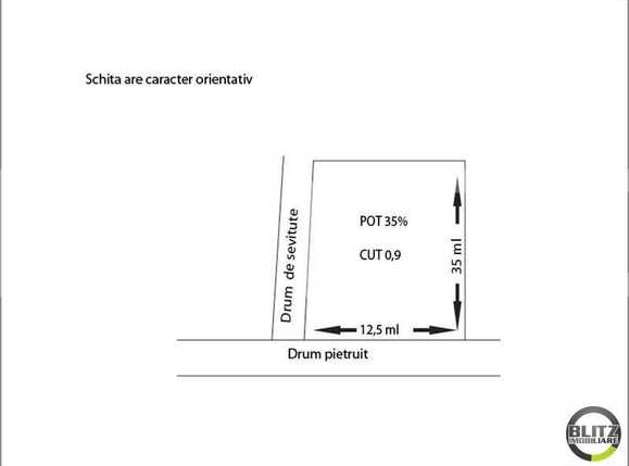 Teren de vânzare Bună Ziua - 22811TV | BLITZ Cluj-Napoca | Poza6