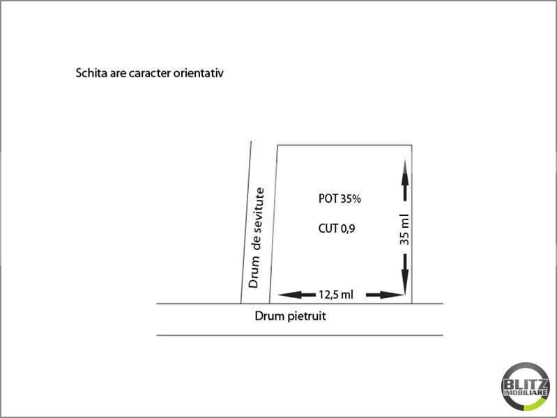 Teren de vânzare Bună Ziua - 22811TV | BLITZ Cluj-Napoca | Poza6