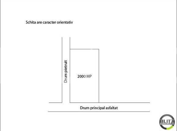 Teren de vânzare Bună Ziua - 22812TV | BLITZ Cluj-Napoca | Poza3