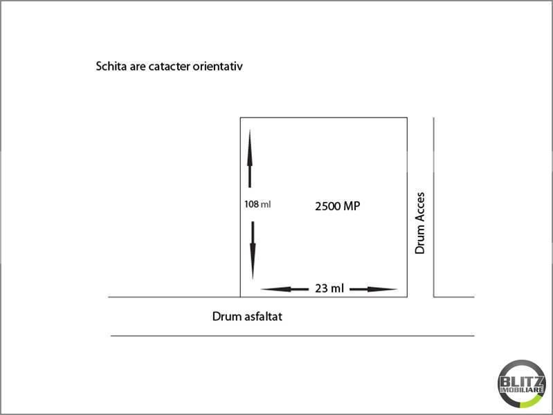 Teren de vânzare Borhanci - 22820TV | BLITZ Cluj-Napoca | Poza6
