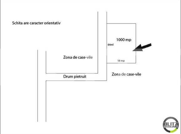 Teren de vânzare Europa - 22832TV | BLITZ Cluj-Napoca | Poza13