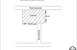 Teren de vanzare 1125 mp, cu front 60 ml, POT 35 % si CUT 0.9