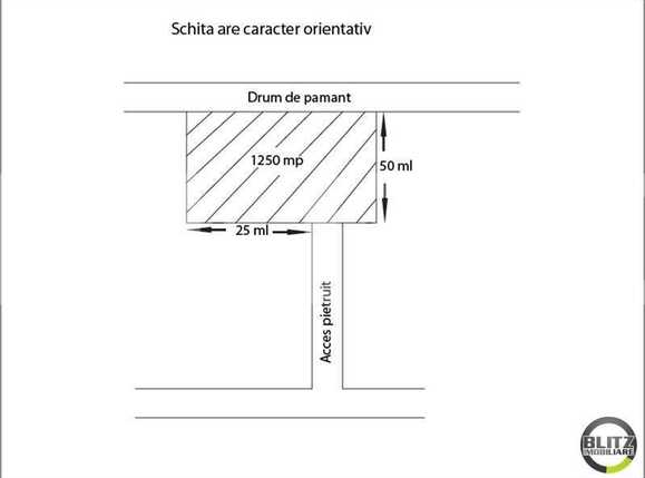 Teren de vânzare Borhanci - 22871TV | BLITZ Cluj-Napoca | Poza15