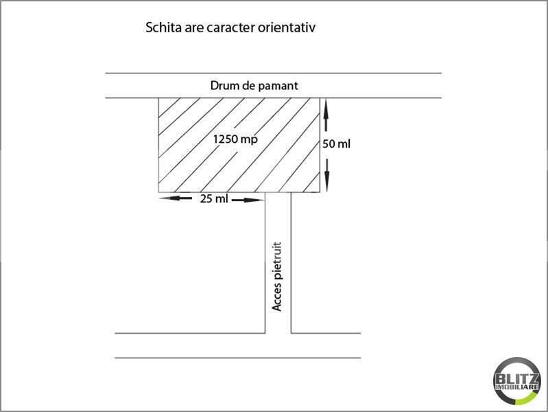 Teren de vânzare Borhanci - 22871TV | BLITZ Cluj-Napoca | Poza15