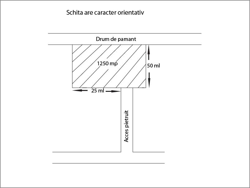 Teren de vânzare Borhanci - 22871TV | BLITZ Cluj-Napoca | Poza1