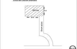 Vanzare teren 600 mp, cu front 30 ml, POT 35 % si CUT 0.9