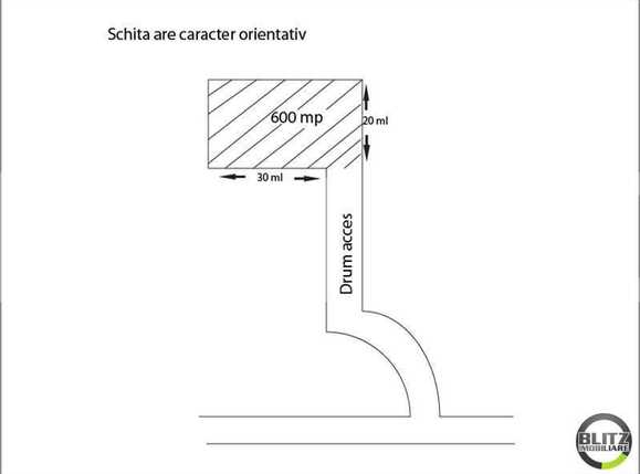 Teren de vânzare Borhanci - 22872TV | BLITZ Cluj-Napoca | Poza14