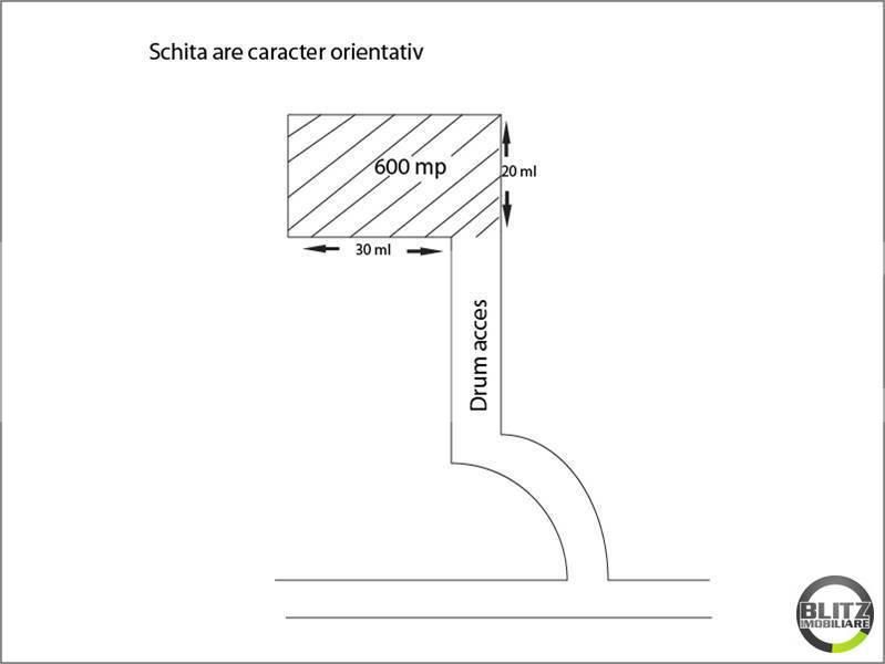 Teren de vânzare Borhanci - 22872TV | BLITZ Cluj-Napoca | Poza14