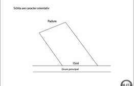Teren 1000 mp, Faget, ideal casa individuala