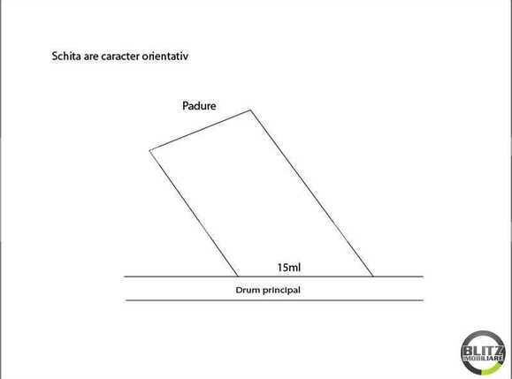 Teren de vânzare Făget - 22889TV | BLITZ Cluj-Napoca | Poza3