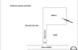 4000 mp teren de vanzare cu panorama deosebita, ideal case insiruite, duplexuri