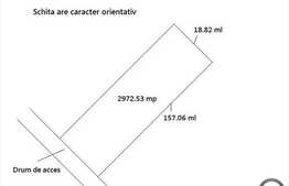 De vanzare teren, 2973 mp, in zona TERRA!