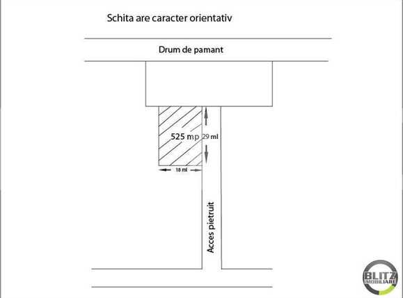 Teren de vânzare Borhanci - 22963TV | BLITZ Cluj-Napoca | Poza14