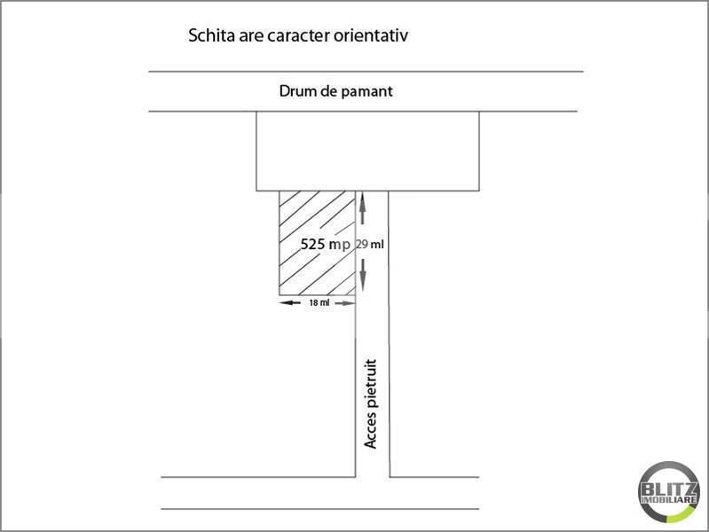 Teren de vânzare Borhanci - 22963TV | BLITZ Cluj-Napoca | Poza14