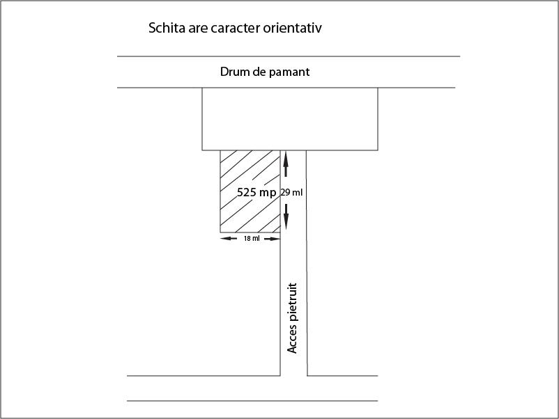 Teren de vânzare Borhanci - 22963TV | BLITZ Cluj-Napoca | Poza1