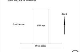 Vanzare teren extravilan, 5781 mp, utilitati la front, zona linistita!