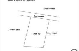 Teren extravilan de vanzare, 1968 mp, utilitati la front!