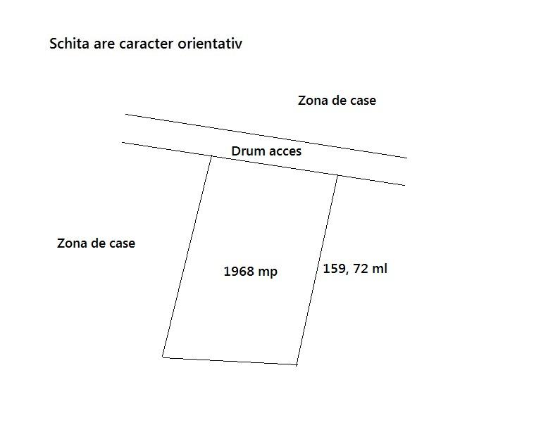 Teren de vânzare Floreşti - 22968TV | BLITZ Cluj-Napoca | Poza1