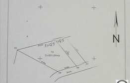 Teren 801,04 mp exclusiv pentru casa individuala/duplex!