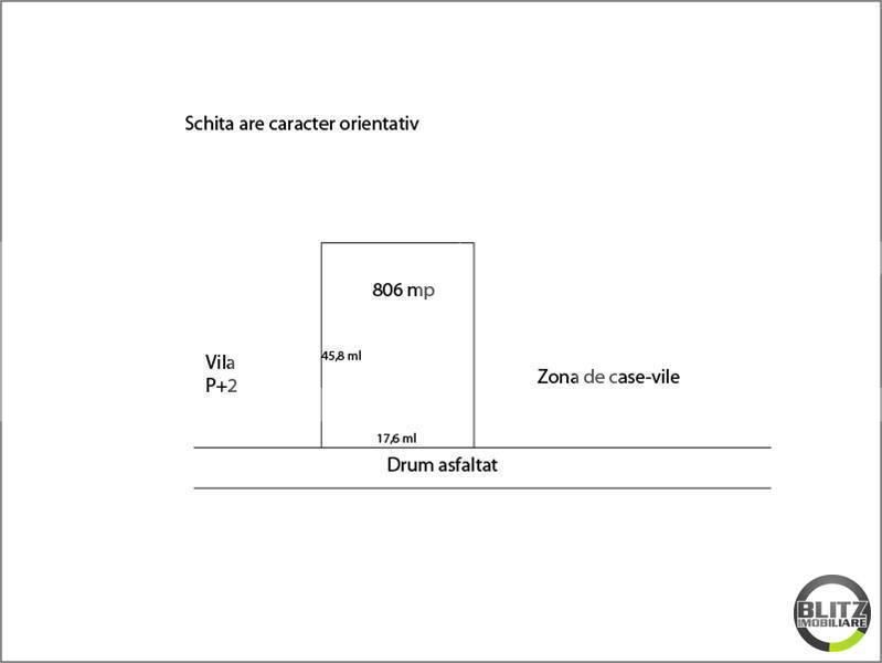 Teren de vânzare Gheorgheni - 23093TV | BLITZ Cluj-Napoca | Poza5