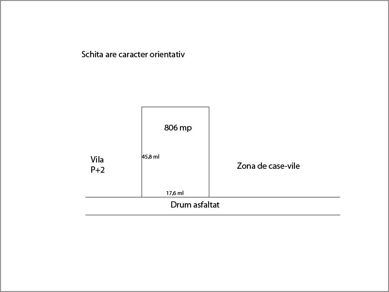 Teren de vânzare Gheorgheni - 23093TV | BLITZ Cluj-Napoca | Poza1