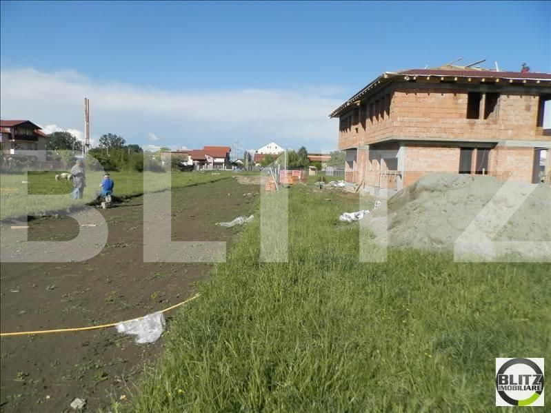 Teren de vânzare Gheorgheni - 23103TV | BLITZ Cluj-Napoca | Poza6