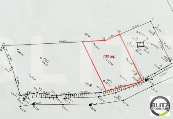 Teren de vânzare Grigorescu - 23111TV | BLITZ Cluj-Napoca | Poza9