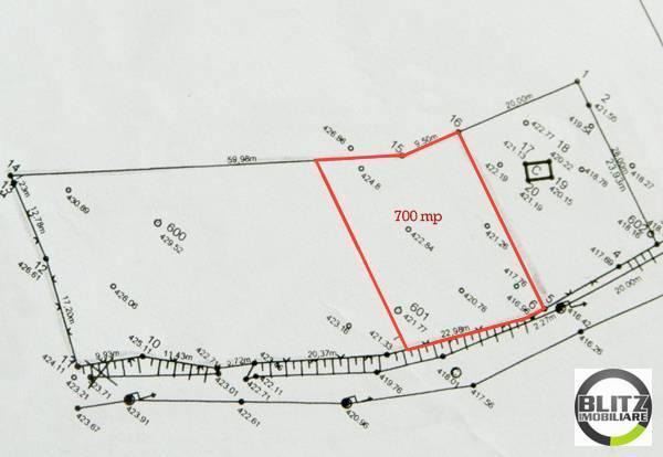 Teren de vânzare Grigorescu - 23111TV | BLITZ Cluj-Napoca | Poza1