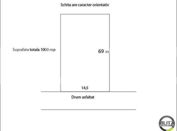 Teren de vânzare Gruia - 23147TV | BLITZ Cluj-Napoca | Poza4