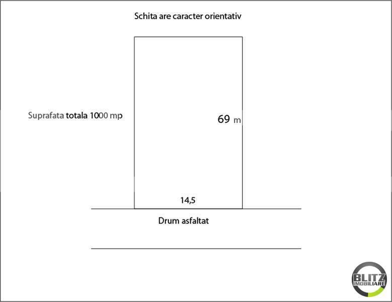 Teren de vânzare Gruia - 23147TV | BLITZ Cluj-Napoca | Poza4