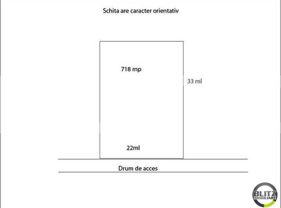 Teren de vânzare Gruia - 23148TV | BLITZ Cluj-Napoca | Poza5