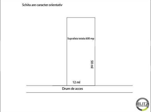 Teren de vânzare Gruia - 23158TV | BLITZ Cluj-Napoca | Poza6