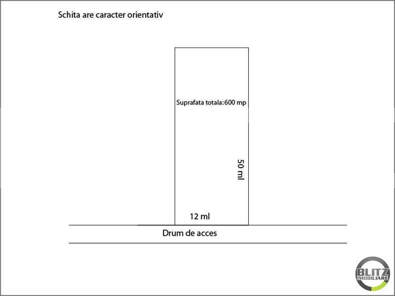 Teren de vânzare Gruia - 23158TV | BLITZ Cluj-Napoca | Poza6