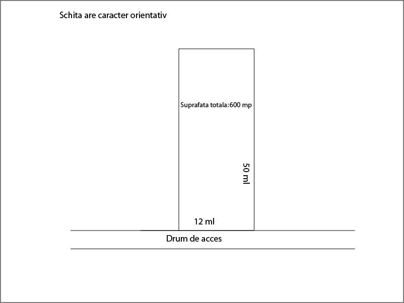 Teren de vânzare Gruia - 23158TV | BLITZ Cluj-Napoca | Poza1