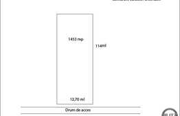 Teren de vanzare situat in Iris, 1453 mp cu front de 12.7 ml, cu acces asfaltat