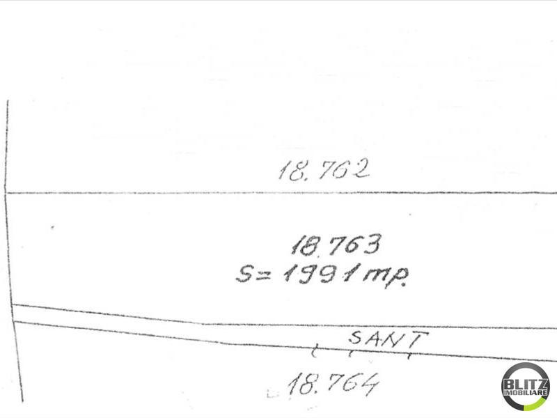 Teren de vânzare Iris - 23192TV | BLITZ Cluj-Napoca | Poza1