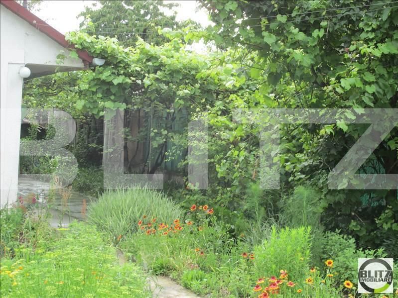 Teren de vânzare Iris - 23196TV | BLITZ Cluj-Napoca | Poza4