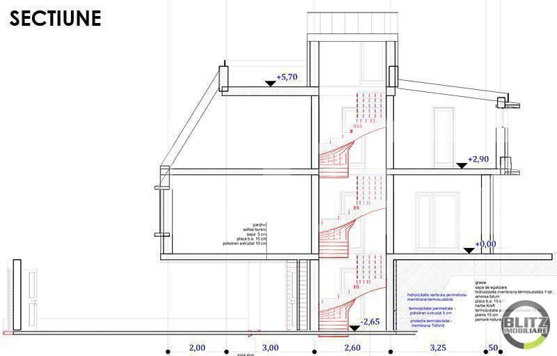 Teren de vânzare Marasti - 23234TV | BLITZ Cluj-Napoca | Poza2