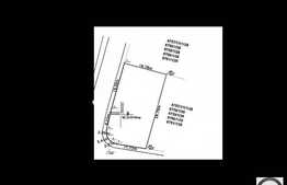 EXCLUSIVITATE ! Teren situat pe strada Edgar Quinet. SUPEROFERTA !