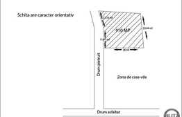 De vanzare teren, suprafata totala de 910 mp cu front de 33 ml, zona frumoasa!