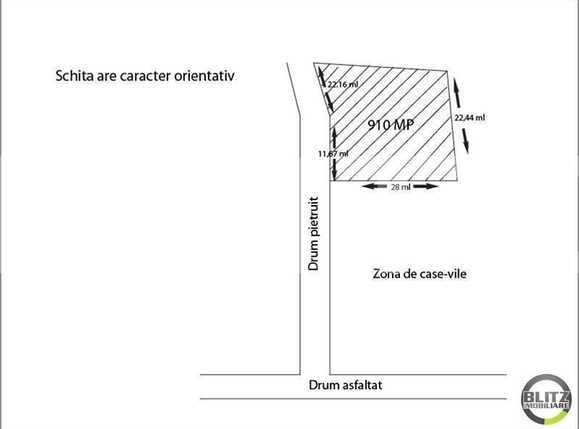 Teren de vânzare Manastur - 23253TV | BLITZ Cluj-Napoca | Poza15