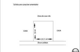 De vanzare in zona Campului 1200 mp teren cu front de 23.11